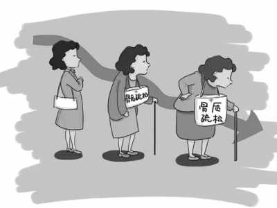 绝经后骨质疏松症的防与治...